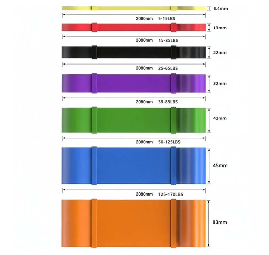 Resistance Bands for Soccer/Football Training — Heavy Duty Latex Set for Speed & Strength